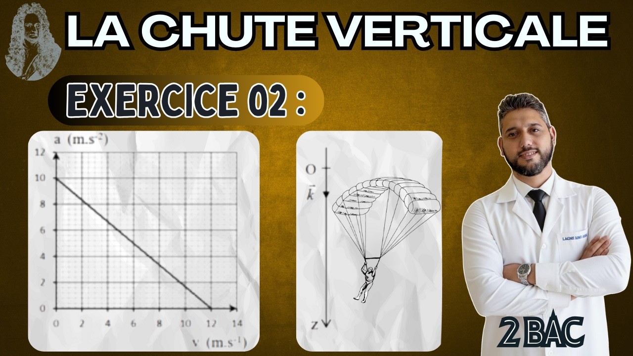Exercice 02🔸La chute verticale🔸2 Bac 🔸Prof Mouslim