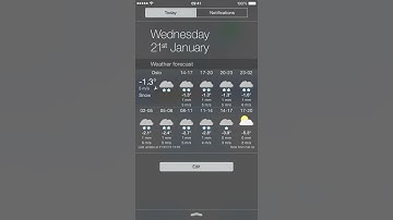 widget weather for iOS 8 with animated weather on iPhone6 without jailbreak!