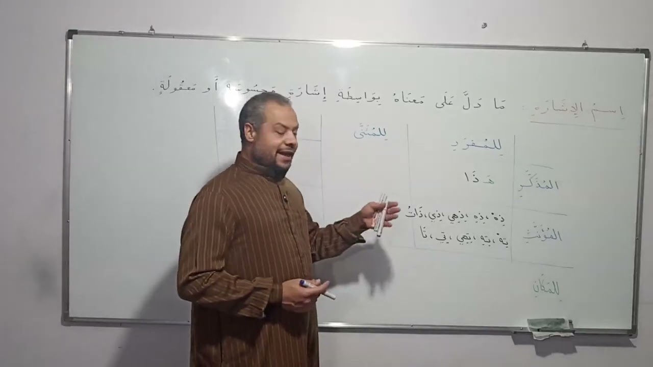 الدرس 14 | شرح متن متممة الاجرومية | شرح الأستاذ أحمد شوقي (حفظه الله)