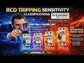 How to Select RCD Sensitivity - Schneider Recommendations & IEC Rules - Lesson 17