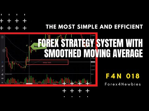 The most simply and efficiently FOREX strategy system with Smoothed Moving Average indicators.