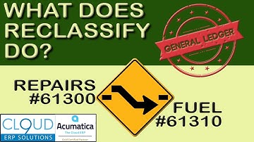 Should I use Reclassify to help me with GL Transactions?