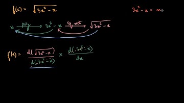 Differentiating square root of a polynomial using chain rule (Hindi)