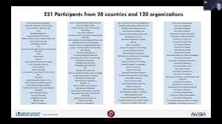 MFEM Workshop 2021 | Welcome and Overview