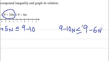 Compound Inequalities with Variables on Both Sides