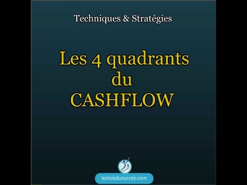 TÉLÉCHARGER LE CADRAN DU CASH FLOW GRATUIT LE FLOW TÉLÉCHARGER CASH CADRAN GRATUIT DU