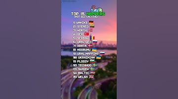Top 15 Quit/Active Mappers | #mapping #mapper