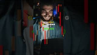 How to become a pro trader just within 5 years| Hashcode Academy| Kochi