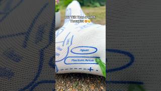 Mention Someone Who Need This