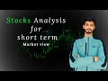 Stock Analysis in simple way | 23-Sep-24 #trading #stockmarket #technicalanalysis #investing #wealth