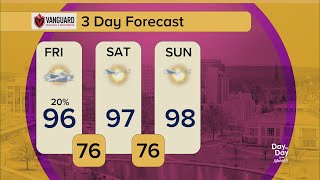 Your Day to Day Forecast for Friday, August 14, 2026 | Day to Day with Mariah