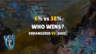 ENDANGERED (6%) vs [SAEE] Alliance (38%) | Caller POV | Albion Online ZvZ screenshot 4