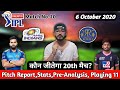 IPL 2020 Mumbai Indians vs Rajasthan Royals||20th Match||Pre-analysis,Preview&Playing11