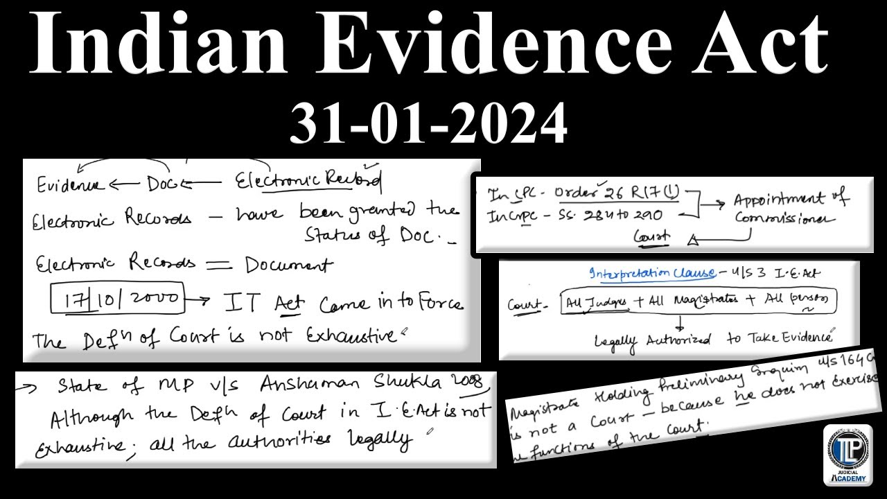 Indian Evidence Act tlpacademy bsa bnss bns newcriminallaws YouTube indian-evidence-act-tlpacademy-bsa-bnss-bns-newcriminallaws-youtube