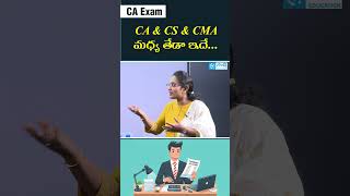 CA &amp; CS &amp; CMA మధ్య తేడా ఇదే.. | Difference Between CA, CS, CMA Explained | #shorts #sakshieducation