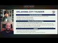 Thunder Offseason Preview | Game Theory Podcast w/ Sam Vecenie