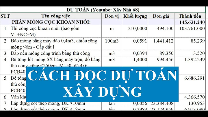 Bảng dự toán công trình xây dựng sửa chữa năm 2024