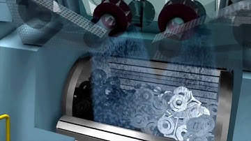 Norican Group │ DISA & Wheelabrator together, shaping industry