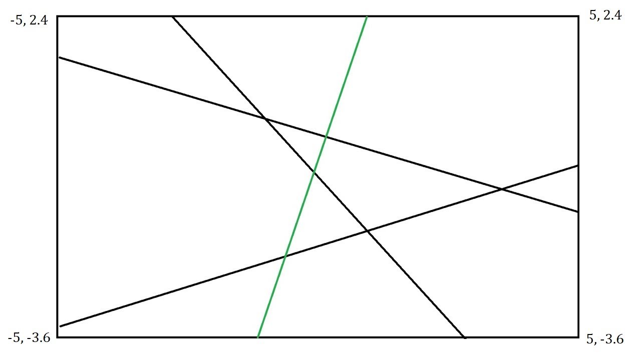 грани планарного графа. квадраты разного цвета. плоскость раскрашена в два цвета. прльема четырёх красок. плоскость раскрашена в два цвета.
