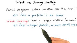 Weak Vs Strong Scaling - Intro to Parallel Programming