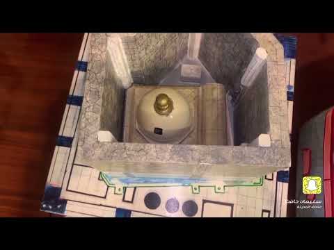 الحجرة النبوية شرح مفصل