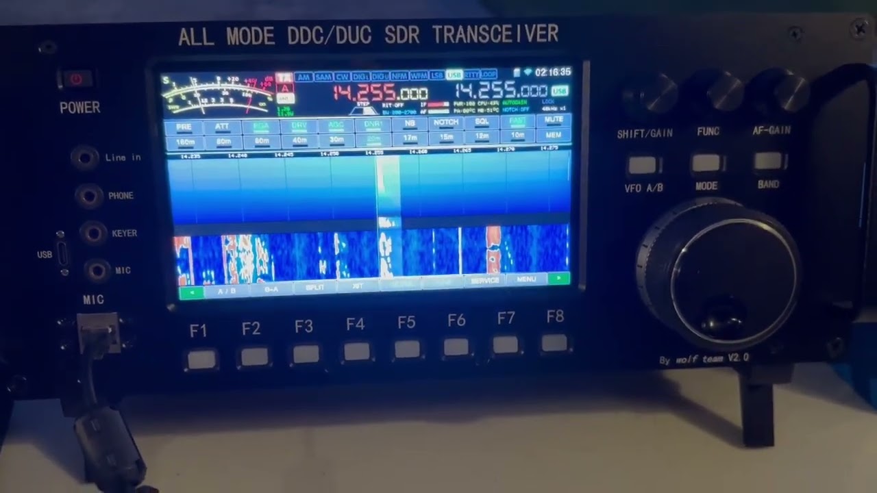 Wolf DDC/DUC SDR - 20 watts - Zastone ZT7500