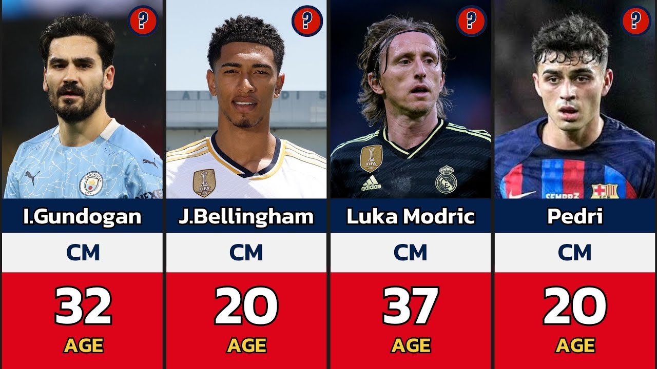 The 25 best defensive midfielders in world football - ranked