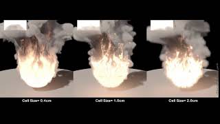 PhoenixFD | Fire Smoke Sim | Grid | Cell Size
