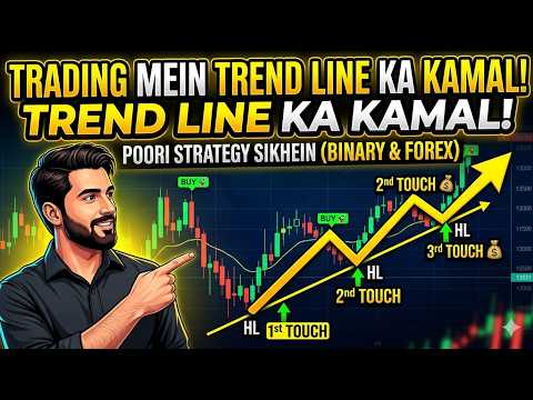 Trend Line Trading Strategy | How to Draw Trendlines Perfectly | Full Guide 2026