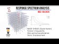 Dynamic Analysis Response Spectrum Of Multi Story Building NBC 105 2020 IS 1893 