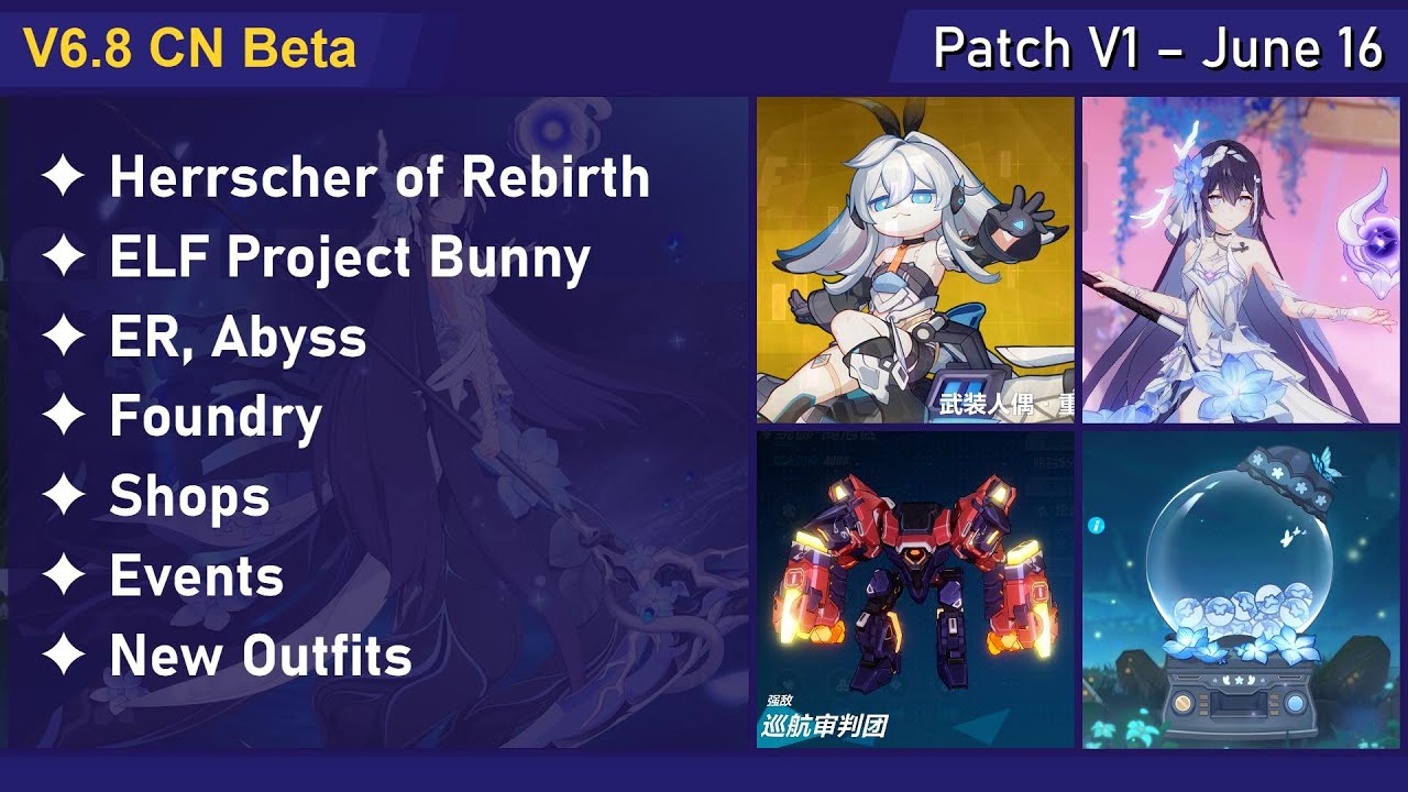 6.8 Beta V1 - Herrscher of Rebirth, New ELF, Abyss, Foundry, Shops ...