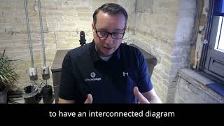 What are common footholds that hackers consistently exploit?