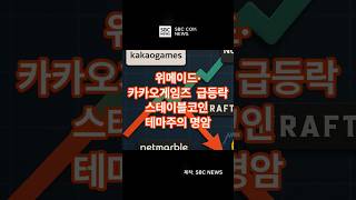 위메이드·카카오게임즈 급등락…스테이블코인 테마주의 명암