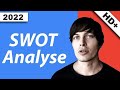 SWOT & PESTEL Analysis HD - YouTube