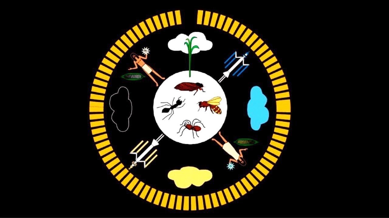 The First World “Nihodilhil” (Black World) - Navajo Creation Story (1 ...