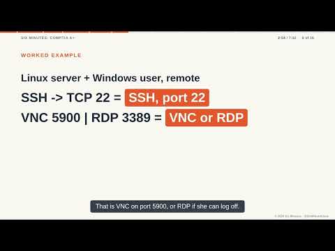 Remote Access Tools and Verify Before You Act | Six Minutes: CompTIA A+, Part 73