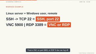 Remote Access Tools and Verify Before You Act | Six Minutes: CompTIA A+, Part 73
