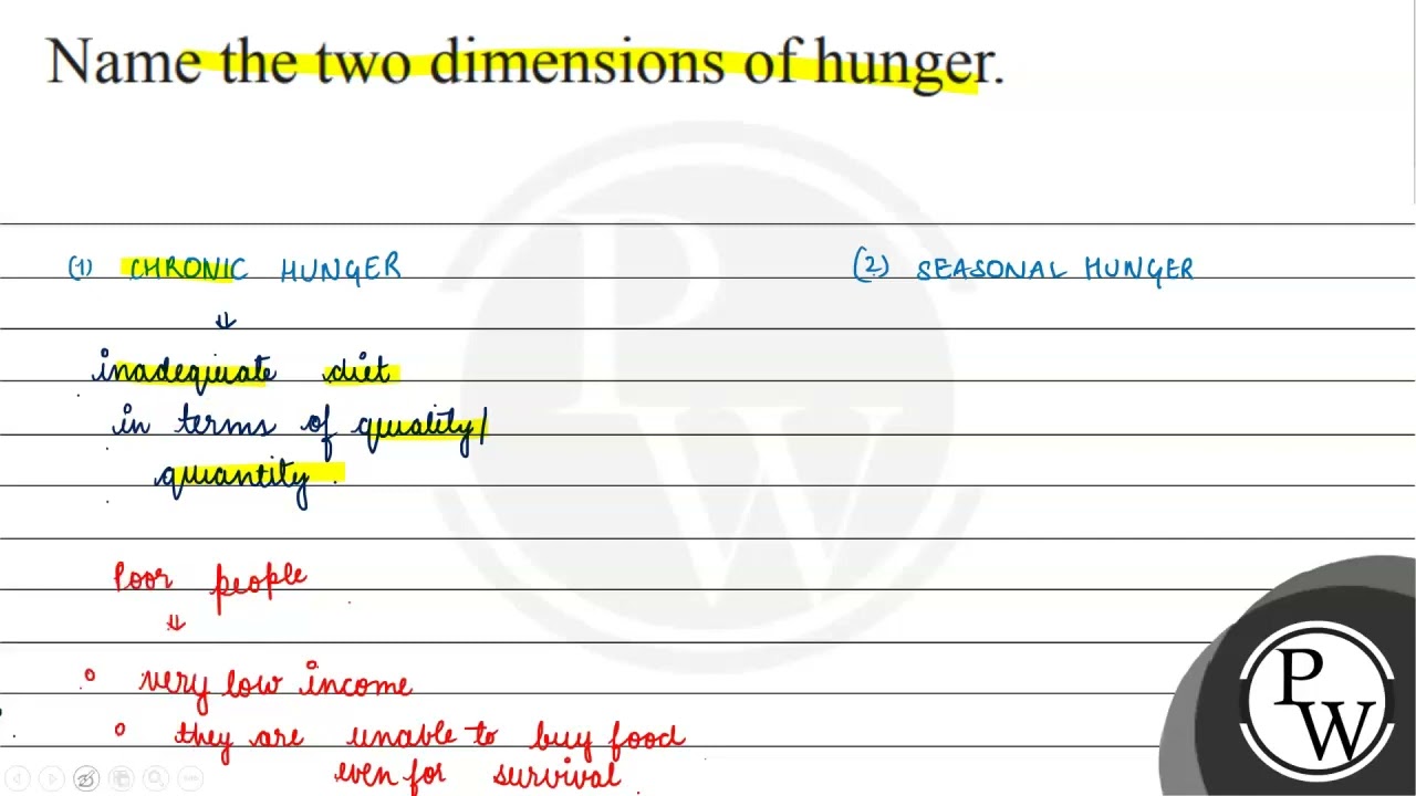 Name the two dimensions of hunger.