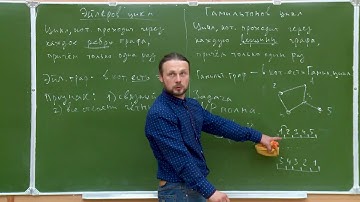 Алгоритмы на Python 3. Лекция №28 (весной 14-я)