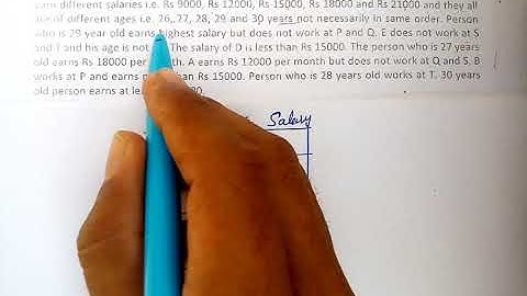 SALARY AND AGE BASED PUZZLE FOR IBPS/SBI/RBI/NIACL EXAMS