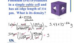 Polonium Unit Cell Calculation