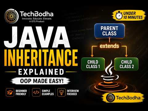 Java Inheritance Explained in Under 10 Minutes | OOP Concepts Made Easy | TechBodha