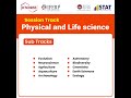 ICMDRSE-2024: Physical and Life science with Dr. Saad Tayyab | Call For paper with Subtracks