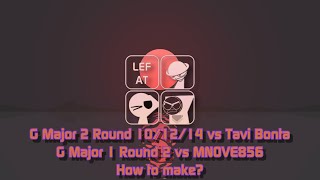 HTM: 4 requested how to make effect rounds V2 [ID: BVSWN-1]
