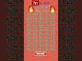 Optical Illusion: Test your Eye 👀 vision by finding 682 in 8 Secs #shorts #music