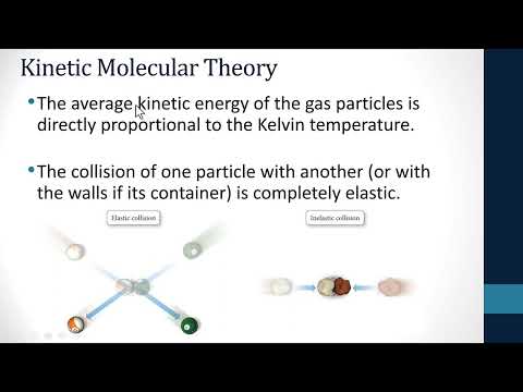 Kinetic Molecular Theory