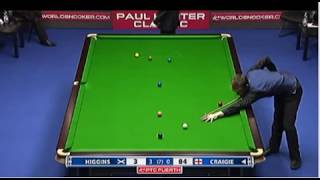 sam craigie break 101 PTC4 2011 vs John Higgins