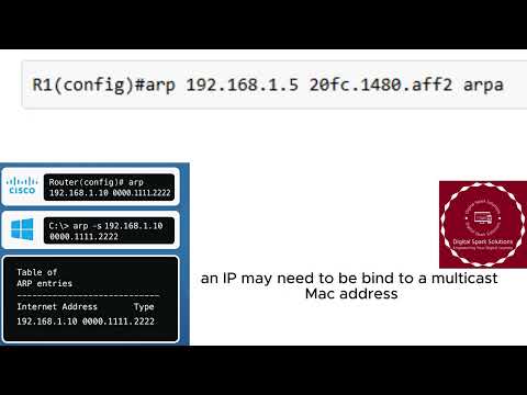 ARP Features Explained | Static ARP Entries on Cisco & Windows