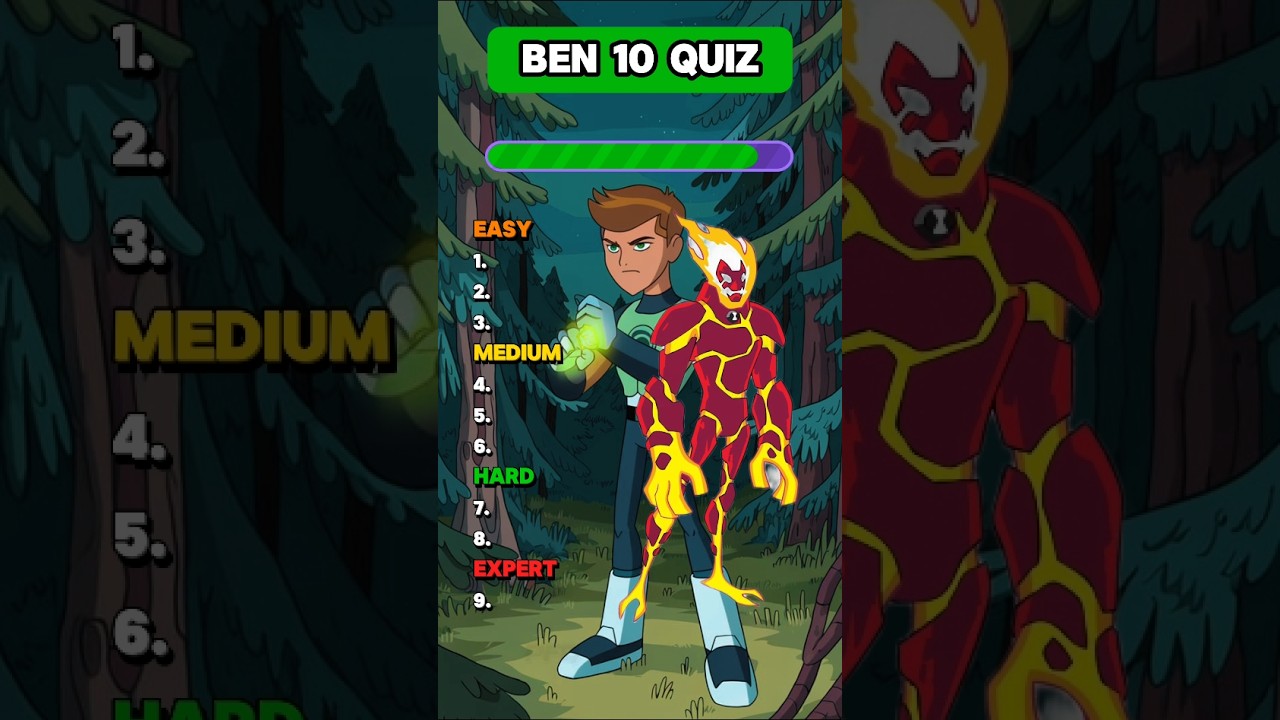 Only True Ben 10 Fans Can Guess All These Characters! 