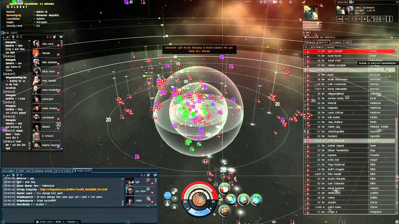 EVE Online PvP The Power of Logistics YouTube